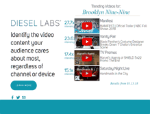 Tablet Screenshot of diesellabs.com